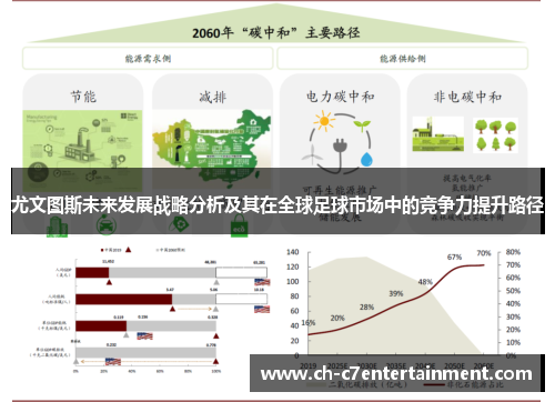 尤文图斯未来发展战略分析及其在全球足球市场中的竞争力提升路径
