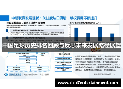 中国足球历史排名回顾与反思未来发展路径展望