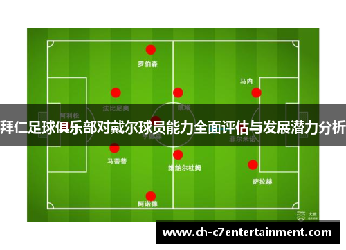 拜仁足球俱乐部对戴尔球员能力全面评估与发展潜力分析