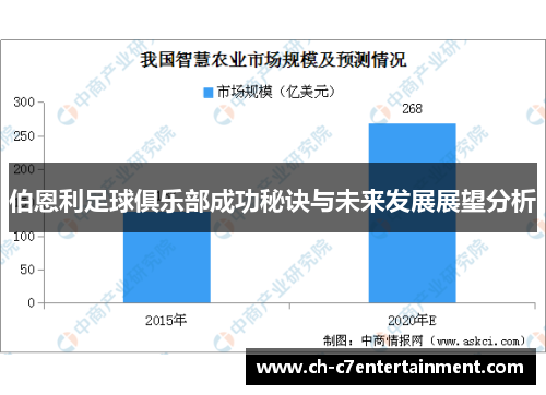 伯恩利足球俱乐部成功秘诀与未来发展展望分析