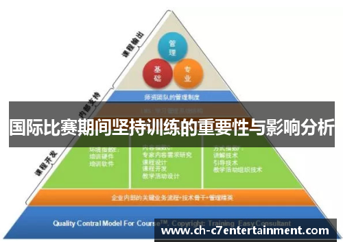 国际比赛期间坚持训练的重要性与影响分析
