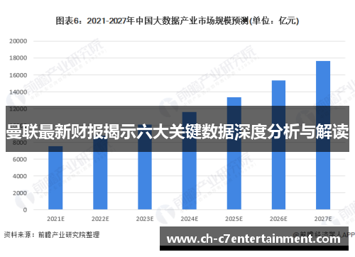 曼联最新财报揭示六大关键数据深度分析与解读