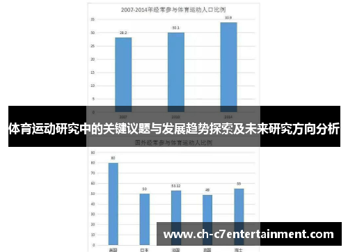 体育运动研究中的关键议题与发展趋势探索及未来研究方向分析