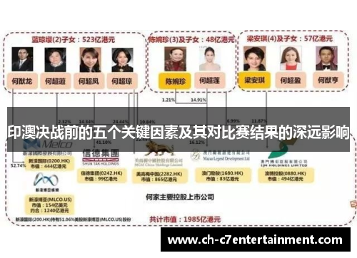 印澳决战前的五个关键因素及其对比赛结果的深远影响