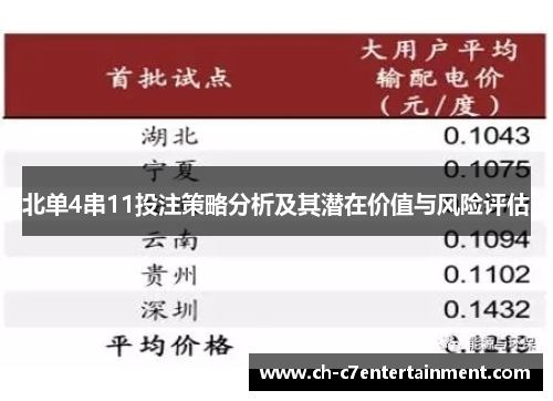 北单4串11投注策略分析及其潜在价值与风险评估