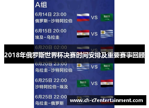 2018年俄罗斯世界杯决赛时间安排及重要赛事回顾