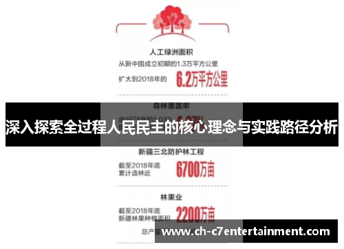 深入探索全过程人民民主的核心理念与实践路径分析