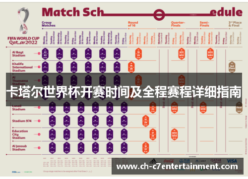 卡塔尔世界杯开赛时间及全程赛程详细指南