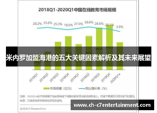 米内罗加盟海港的五大关键因素解析及其未来展望
