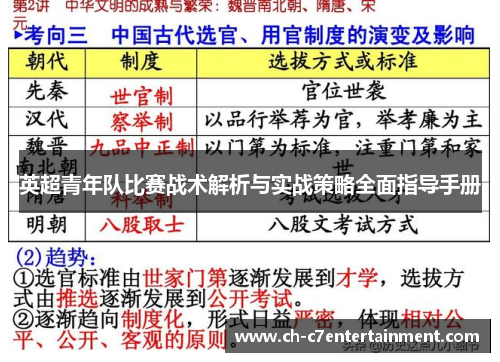 英超青年队比赛战术解析与实战策略全面指导手册