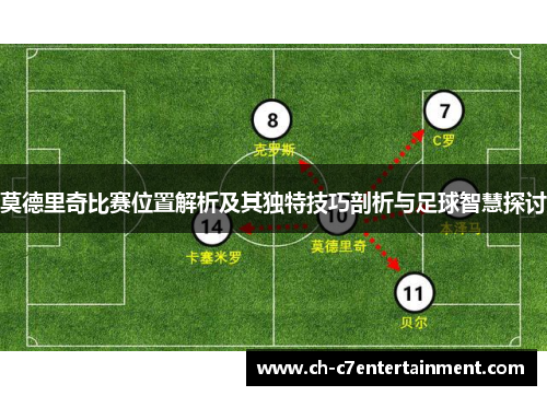 莫德里奇比赛位置解析及其独特技巧剖析与足球智慧探讨