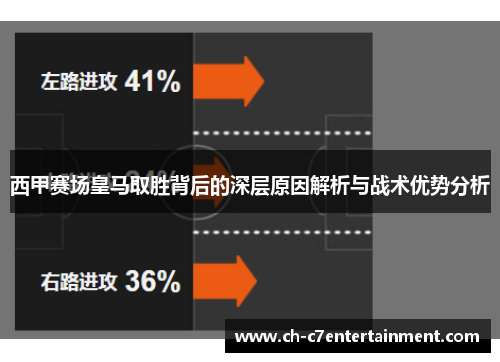 西甲赛场皇马取胜背后的深层原因解析与战术优势分析