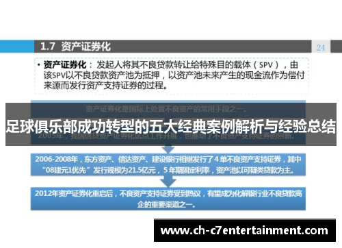 足球俱乐部成功转型的五大经典案例解析与经验总结