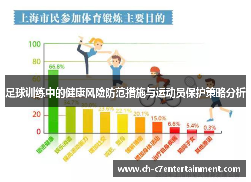 足球训练中的健康风险防范措施与运动员保护策略分析 足球训练中的健康风险防范措施与运动员保护策略分析