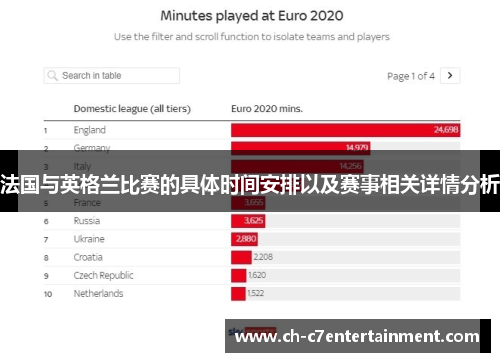 法国与英格兰比赛的具体时间安排以及赛事相关详情分析