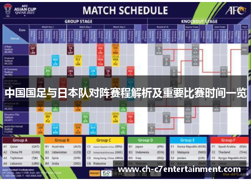 中国国足与日本队对阵赛程解析及重要比赛时间一览