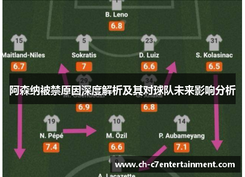 阿森纳被禁原因深度解析及其对球队未来影响分析