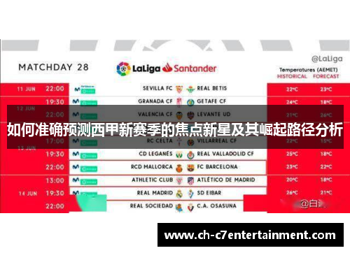 如何准确预测西甲新赛季的焦点新星及其崛起路径分析