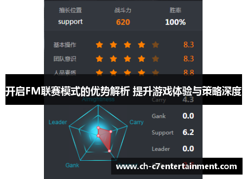 开启FM联赛模式的优势解析 提升游戏体验与策略深度