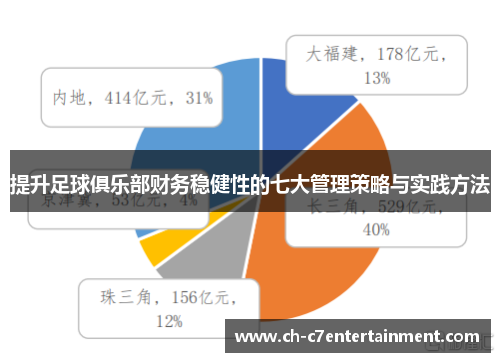 提升足球俱乐部财务稳健性的七大管理策略与实践方法 提升足球俱乐部财务稳健性的七大管理策略与实践方法
