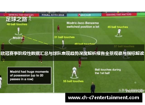 欧冠赛事阶段性数据汇总与球队表现趋势深度解析报告全景观察与指标解读