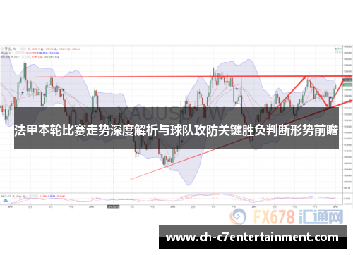 法甲本轮比赛走势深度解析与球队攻防关键胜负判断形势前瞻