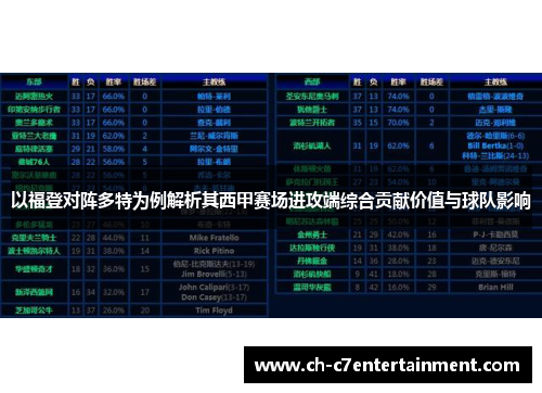 以福登对阵多特为例解析其西甲赛场进攻端综合贡献价值与球队影响