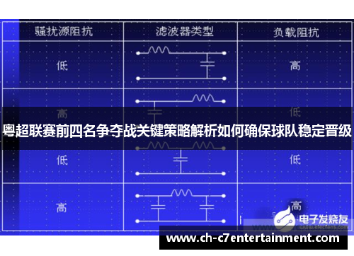 粤超联赛前四名争夺战关键策略解析如何确保球队稳定晋级
