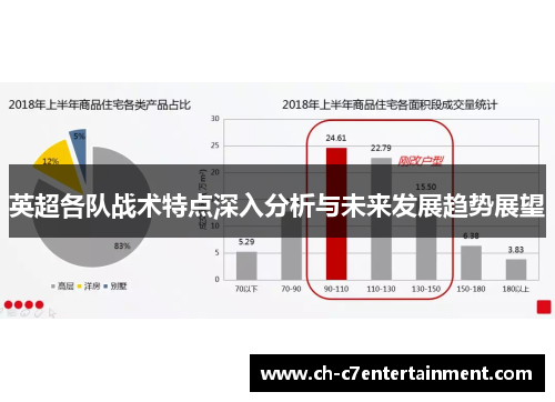 英超各队战术特点深入分析与未来发展趋势展望