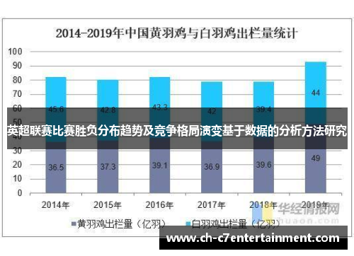 英超联赛比赛胜负分布趋势及竞争格局演变基于数据的分析方法研究